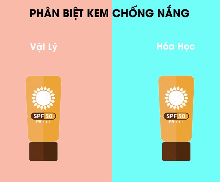 Kem chống nắng vật lý và hóa học